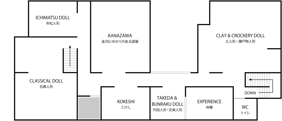 人形ミュージアム 2F フロアマップ